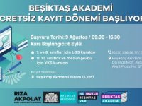 YKS-LGS Beşiktaş Akademi Yeni Dönem Kayıtları Başlıyor!