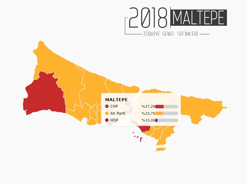 İŞTE İSTANBUL'UN 38 İLÇESİNDE PARTİLERİN ALDIĞI OY ORANLARI... 10