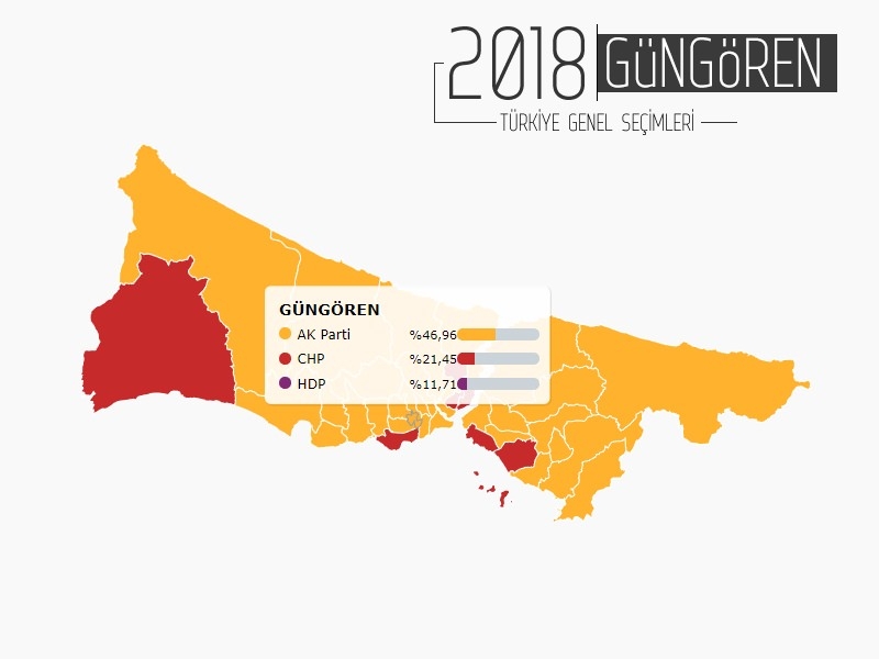 İŞTE İSTANBUL'UN 38 İLÇESİNDE PARTİLERİN ALDIĞI OY ORANLARI... 12