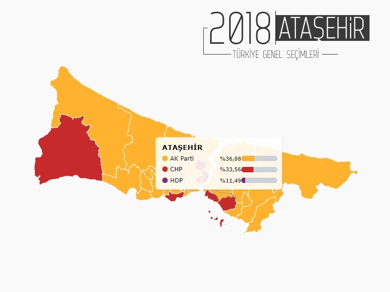 İŞTE İSTANBUL'UN 38 İLÇESİNDE PARTİLERİN ALDIĞI OY ORANLARI... 13