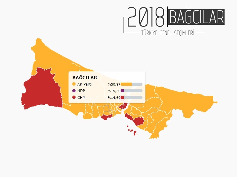 İŞTE İSTANBUL'UN 38 İLÇESİNDE PARTİLERİN ALDIĞI OY ORANLARI... 16