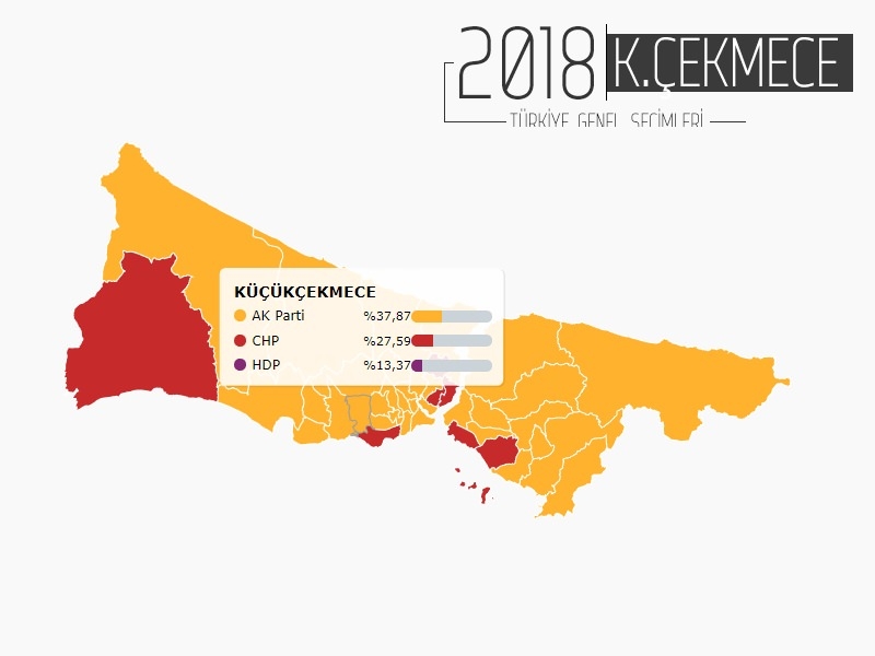 İŞTE İSTANBUL'UN 38 İLÇESİNDE PARTİLERİN ALDIĞI OY ORANLARI... 17