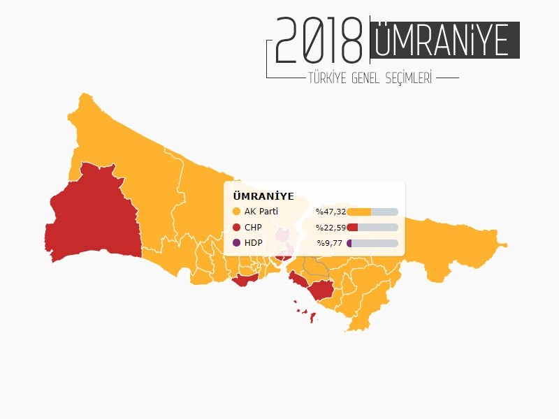 İŞTE İSTANBUL'UN 38 İLÇESİNDE PARTİLERİN ALDIĞI OY ORANLARI... 19