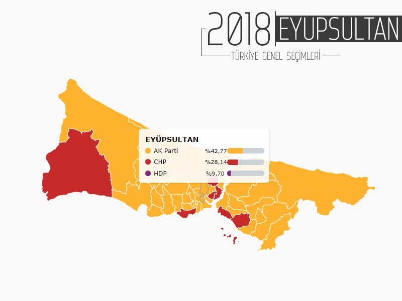 İŞTE İSTANBUL'UN 38 İLÇESİNDE PARTİLERİN ALDIĞI OY ORANLARI... 21