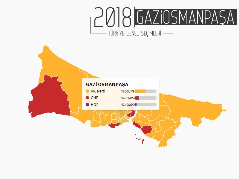 İŞTE İSTANBUL'UN 38 İLÇESİNDE PARTİLERİN ALDIĞI OY ORANLARI... 25