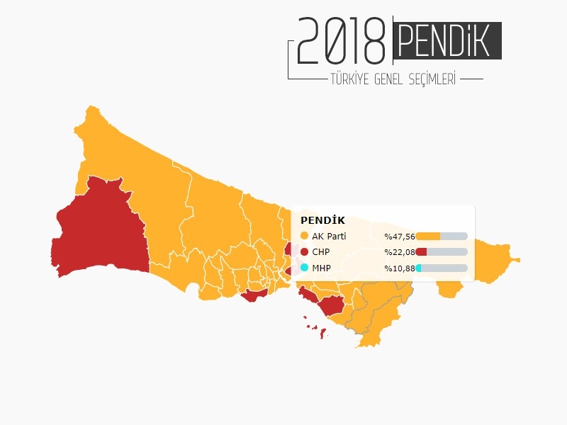 İŞTE İSTANBUL'UN 38 İLÇESİNDE PARTİLERİN ALDIĞI OY ORANLARI... 32