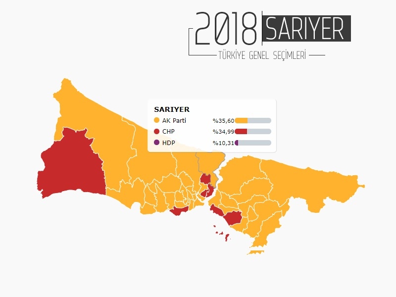 İŞTE İSTANBUL'UN 38 İLÇESİNDE PARTİLERİN ALDIĞI OY ORANLARI... 5