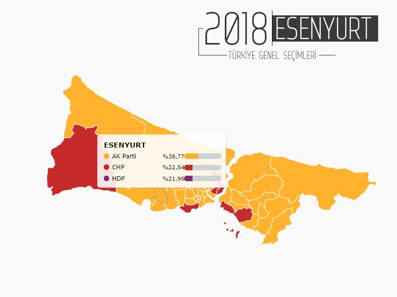 İŞTE İSTANBUL'UN 38 İLÇESİNDE PARTİLERİN ALDIĞI OY ORANLARI... 8