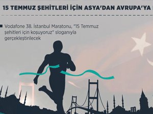 STARTLAR 15 TEMMUZ ŞEHİTLER KÖPRÜSÜ ÖNÜNDEN