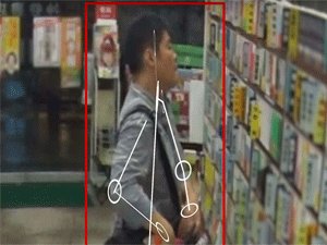 JAPONYA'NIN AI DESTEKLİ CCTV KAMERALARI