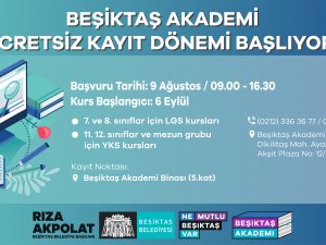 YKS-LGS Beşiktaş Akademi Yeni Dönem Kayıtları Başlıyor!